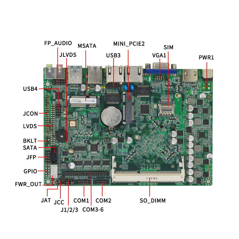 Placa Mãe Industrial Mini ITX  - Nas Motherboard 8 Sata Mini Itx avaliação e preço